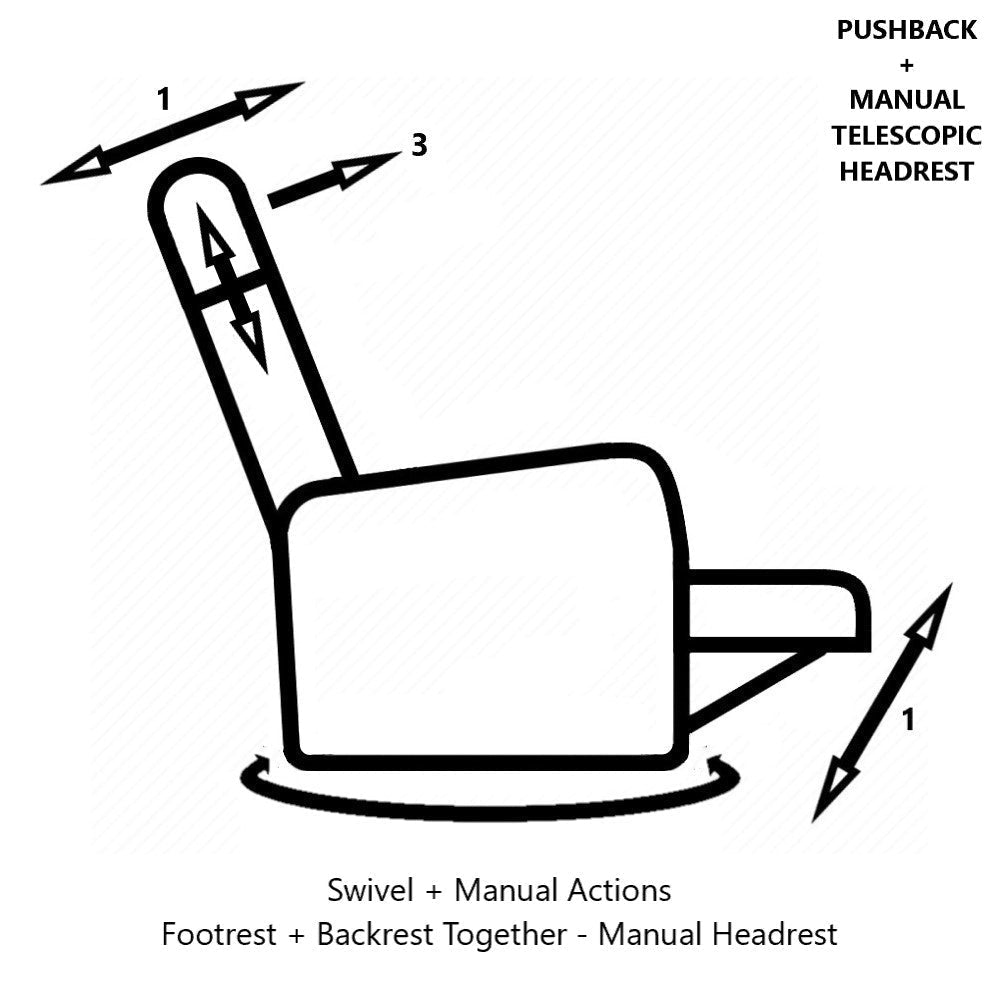 Moran Furniture Milan Fjord Recliner